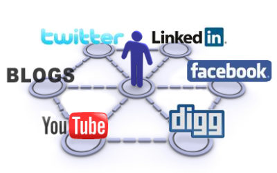 7 Social Media Tools for Event Planning and Promotion