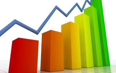 Hospitality Industry Professionals: What Is Your Value Proposition?